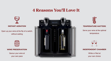 Wine Dispener Reasons You'll Love it
